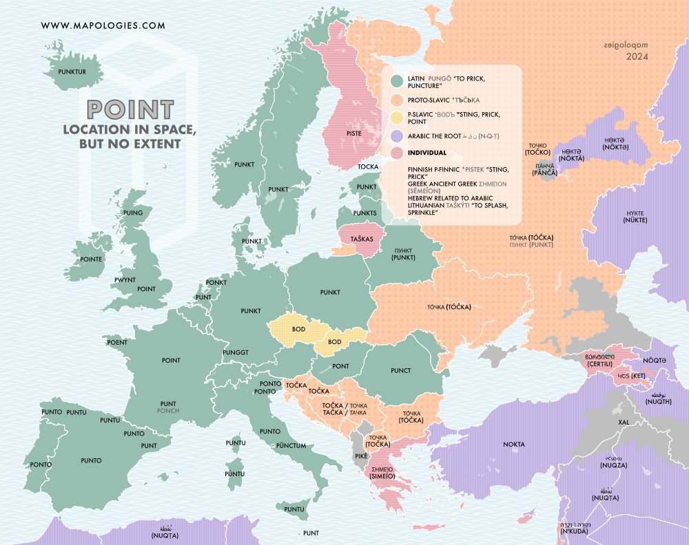 Mapologies_com's tweet photo. Day 1 of #30DayMapChallenge: Points
Ever wondered how different languages define a "point" in #geometry? Let’s explore the terms used across languages and trace back the roots!
https://t.co/yYx15AEVDw
#etymologymap #etymology #latin #lingusiticmap #geography #map https://t.co/Ii7mmlh3fN