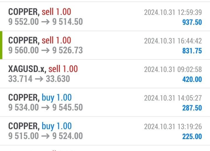aysnrfx's tweet photo. Scalp işlemlerimiz devam ediyor 

ÜCRETSİZ İŞLEM DESTEĞİ İÇİN

https://t.co/CdkYfot1pp

#dolartl #forex #nasdaq #ger30 #ALTIN #BTCUSD https://t.co/wRGameirAy