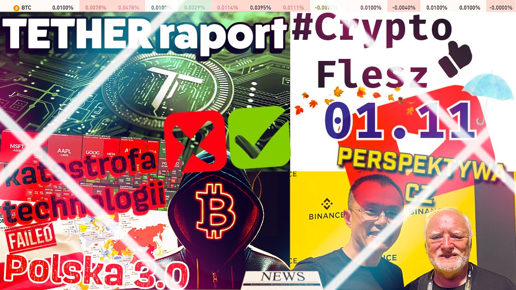 CSpekulacja's tweet photo. #CryptoFlesz Piątek 01.11 - Crypto Spekulacja 🎬 link poniżej 👇
💵 #Tether raportuje silny trzeci kwartał
📢 #Microsoft #Meta prowadzą do katastrofy technologicznej #SP500
🇨🇿 Konferencja #libertyinourlifetime
📑 W szybkim dziennym crypto flesz raporcie informacje 📣
▫️ 🇨🇳 Otwarcie w azji niepewne
▪️ 📉 Otwarte pozycje zmniejszyły się o $2.1 mld
▫️ 🏹 #Robinhood raportuje wzrost w III kwartale
▪️ 👩💼 Coinbase przeznacza $25 mln na wybory uzupełniające w 2026
▫️ 📝 Canary Capital składa wniosek spot Solana ETF
▪️ 🎉 16. rocznica wydania The Bitcoin Whitepaper
▫️ 🇵🇱 Regulacje dotyczące kryptowalut - Polska 3.0
▪️ 📸 CZ z głosem w II dniu Binance Week
▫️ 👮 Aresztowano gang tajskich policjantów
▪️ 🗂️ Dane techniczne - pozycje long/short - Open Interest & Volume - Funding
▫️ 📬 Okiem na dane on-chain #glassnode
▪️ 💵 #Tether raportuje silny trzeci kwartał
🔴 #Microsoft #Meta prowadzą do katastrofy technologicznej #SP500
▫️ 🇨🇿 Konferencja #libertyinourlifetime
▪️ Oraz inne tematy...
by @KamilZyoshi
#crypto #krypto #kryptowaluty #cryptoflesz #cryptocurrency #Bitcoin #market #inwestycje #news #ethereum