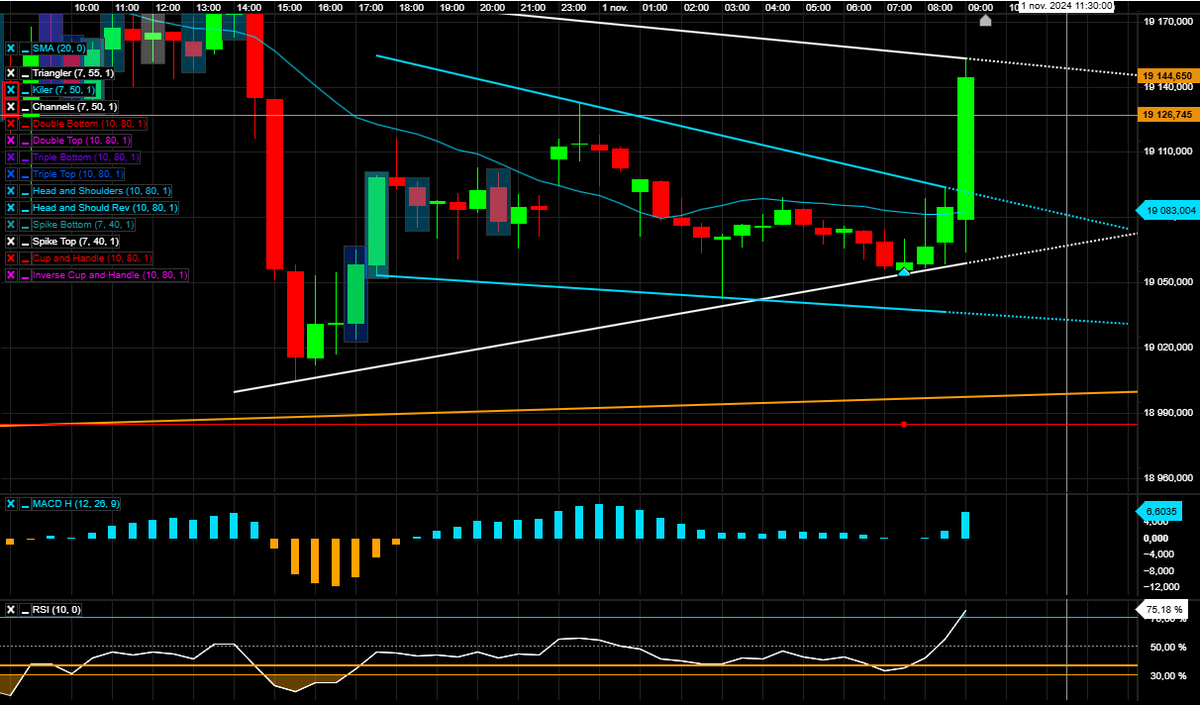 🇳🇴Anders Winther Kverneng tweet media