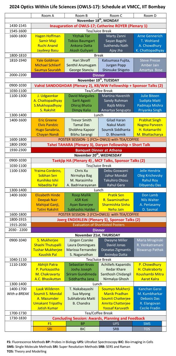 Jyotishman Dasgupta (@jd1278) on Twitter photo Happy Diwali to all!!!
Now we have a FINAL schedule of names and slots for the OWLS2024 conference. Check it out at fluorescenceindia.org/workshop/owls1…
<a href="/anidchemiitb/">Anindya Datta</a>
<a href="/SenSobhan/">Sobhan Sen</a>
<a href="/SudiptaMaiti13/">Sudipta Maiti</a>
<a href="/iitbombay/">IIT Bombay</a>
<a href="/TIFRScience/">Tata Institute of Fundamental Research</a>
🎊 Happy Diwali to all!!!
Now we have a FINAL schedule of names and slots for the OWLS2024 conference. Check it out at fluorescenceindia.org/workshop/owls1…
<a href="/anidchemiitb/">Anindya Datta</a>
<a href="/SenSobhan/">Sobhan Sen</a>
<a href="/SudiptaMaiti13/">Sudipta Maiti</a>
<a href="/iitbombay/">IIT Bombay</a>
<a href="/TIFRScience/">Tata Institute of Fundamental Research</a>
🎊