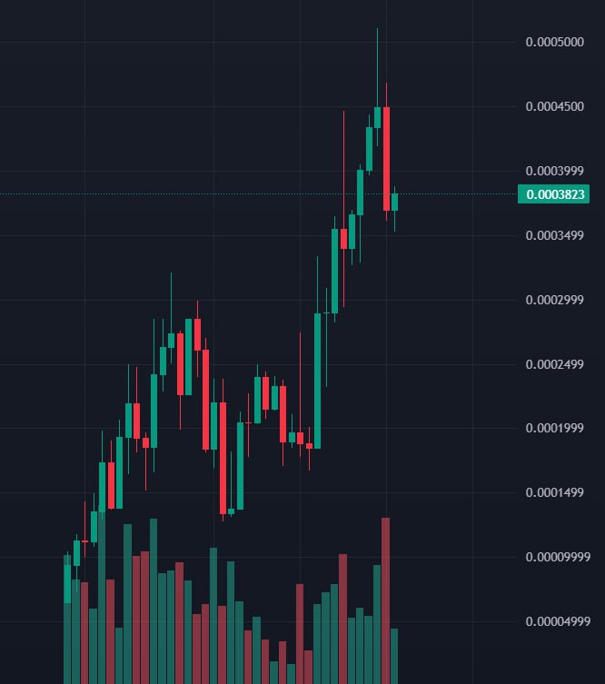 Charlie.eth tweet media