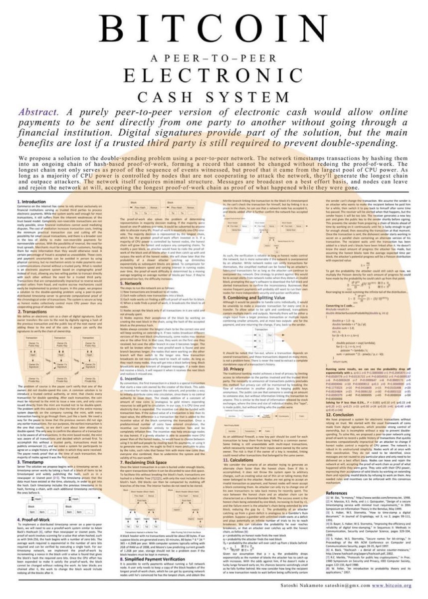 16 years and 1 day… Happy post Bitcoin Whitepaper Day! 🧡
