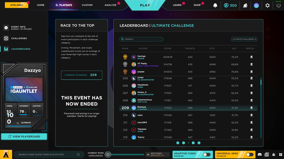 Dazzyo_'s tweet photo. Wbiłem się do TOP 500 i dzięki temu wygrałem myszkę Logitech Superlight DEX 2 w Logitech Ultimate Challenge na Aimlabs 🦾🦾🦾 https://t.co/pz4bvTeWBS