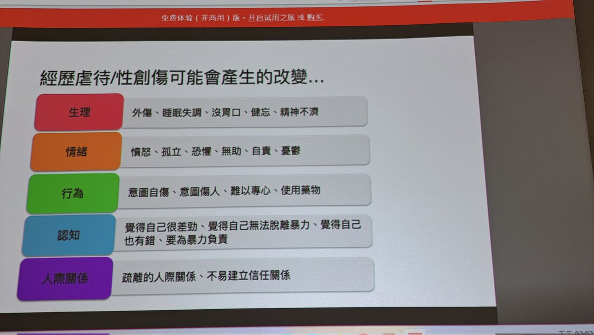 #颱風後～繼續留校参加性爆力工作坊
#忙忙忙～課後立馬趕高鐵北上做公益
#學術專業人類性學所～未來幫助更多對性或是兩性相處需要諮詢或諮商的對象
（#愛心留言+#轉推分享+#跟隨）
#大奶
#超熟女 https://t.co/24K5E0NFd2
