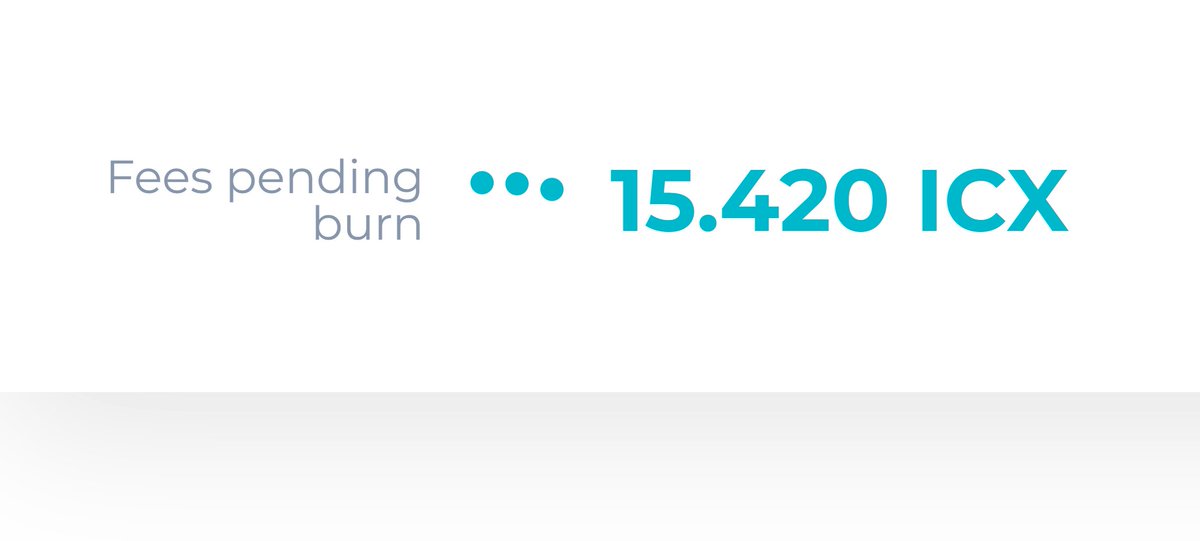 rook_stream's tweet image. A great sign, one of the largest $ICX pending burns I&apos;ve seen yet.
