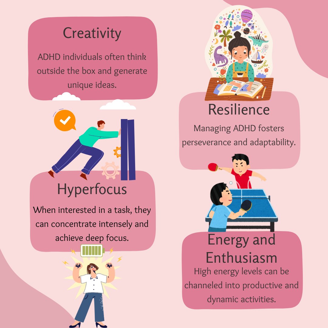 SnehiDelhi's tweet photo. ADHD is more than a challenge—it's a superpower!💡From creativity to hyperfocus, ADHD brings unique strengths to the table. Let's celebrate neurodiversity and the brilliance in every mind!🧠✨
#Snehi #ADHDPower #Neurodiversity #ADHDAwareness #MentalHealthMatters #InclusionMatters https://t.co/HKChemO3n1