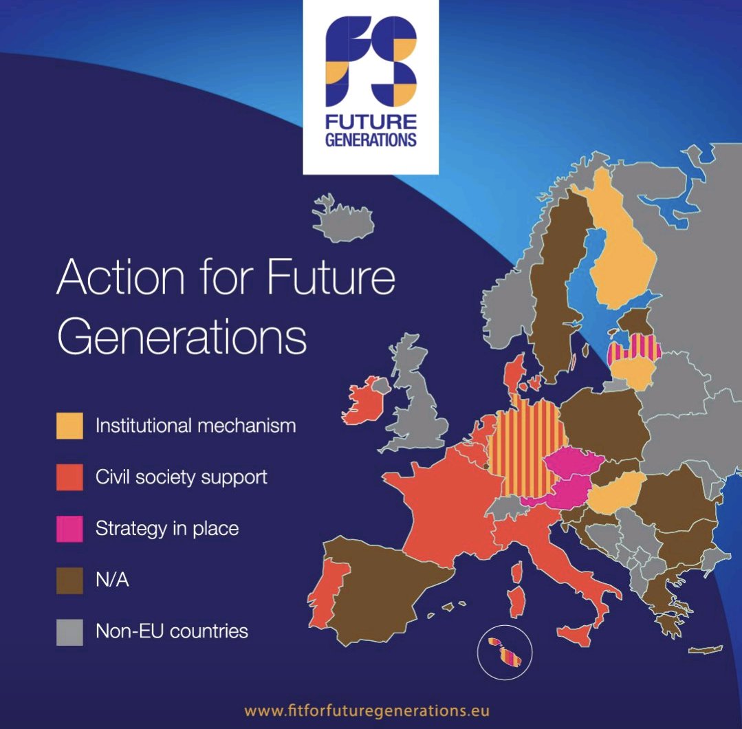 🌱🌎 Future Generations: Together for a Just World! 💬 How can we ensure a better future for generations to come?

📥 See how EU countries are making strides in protecting the rights of future generations! 👉 View here: lnkd.in/eMJBbnRi Learn more: #FitforFutureGenerations