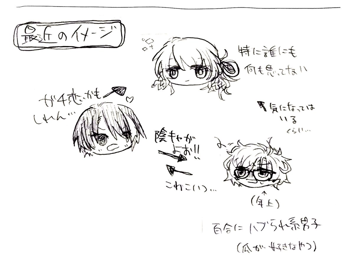 瓜/志瓜🍃 (@4688uri) / Posts / X