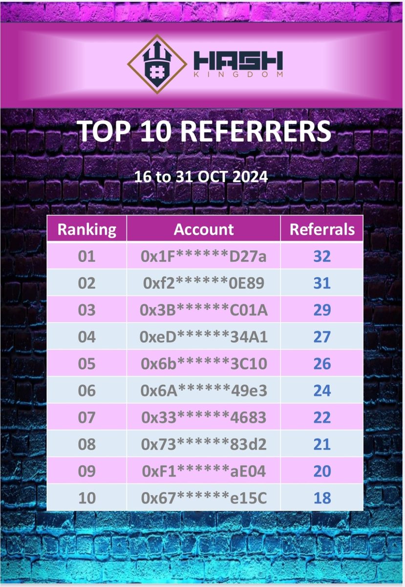 HASHKINGDOM tweet media