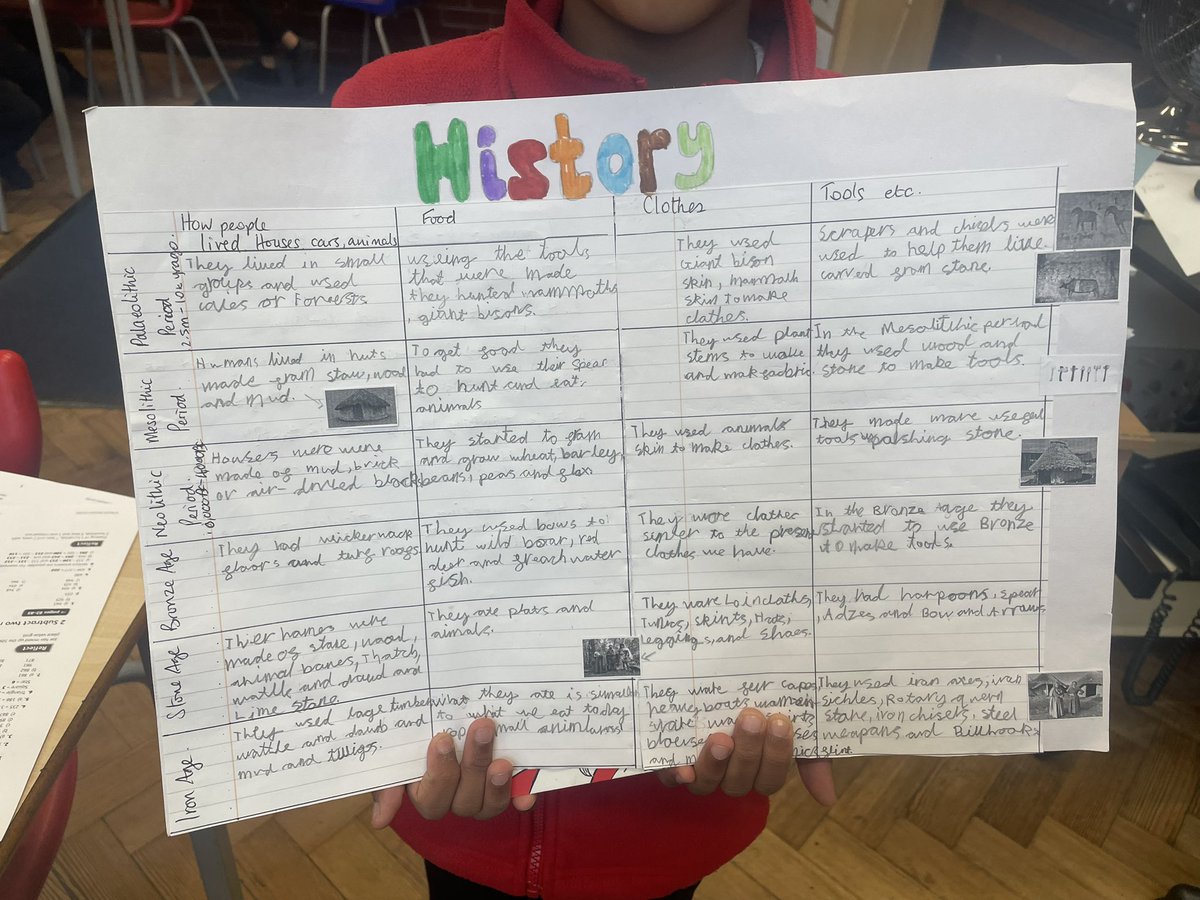 missiongrove1's tweet image. Woodpecker class showing off their fantastic project homework 📚 #year3 #stoneage #lovelearning