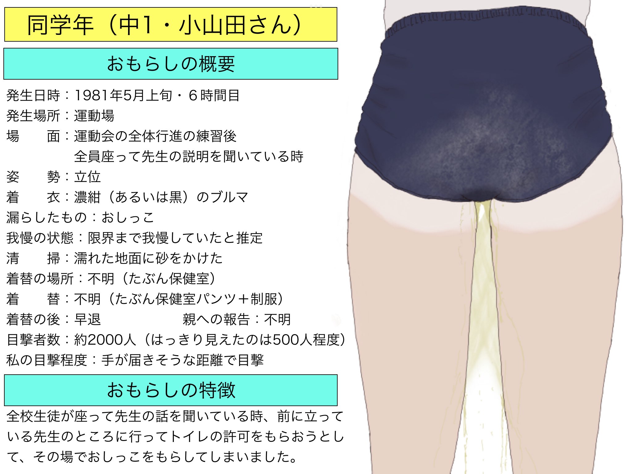 ブルマー おもらし 