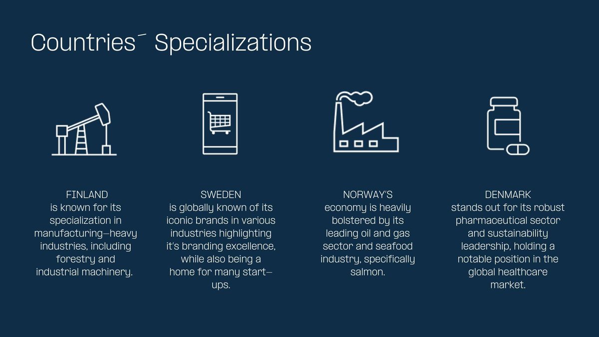 Did you know that the Nordic market offers access to a range of industries that each country specializes in, allowing for a portfolio that can benefit from the robustness of multiple economies? Read more from our whitepaper: hubs.li/Q02Wz-YW0