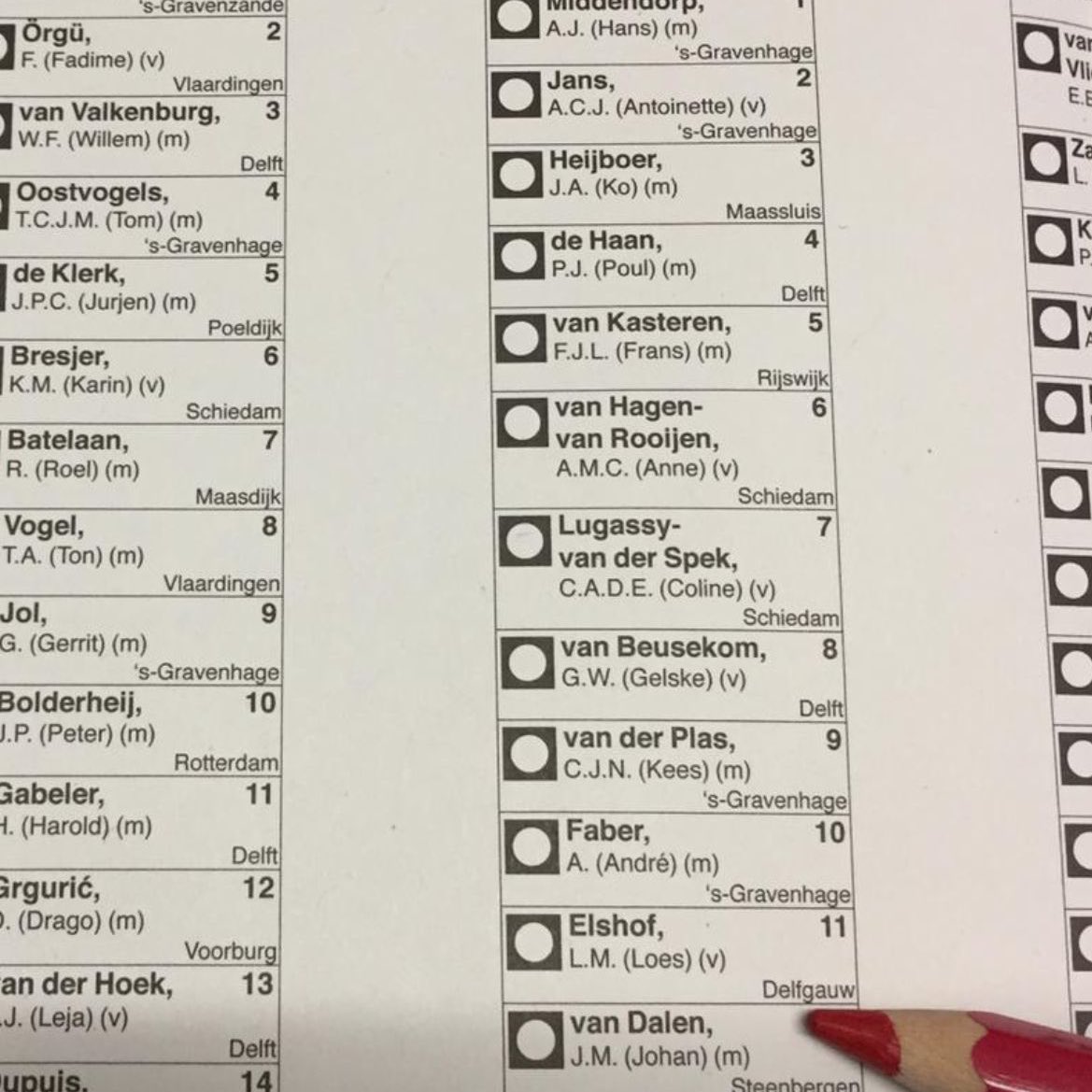 Een nieuw stembiljet zonder namen is onwenselijk omdat gemeenteraadsverkiezingen juist draaien om de keuze voor persoonlijke kandidaten. “Volksvertegenwoordigers zijn geen nummers, het gaat om personen die worden gekozen.” raadsleden.nl/actueel/nieuws…