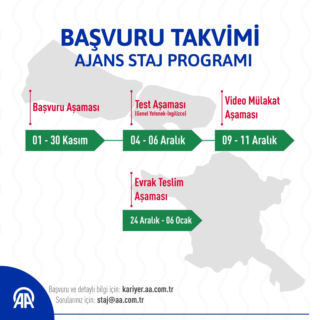 📢 Ajans Staj Programı başlıyor!

Üniversite 3 veya 4. sınıf öğrencisiysen ve #AA'nın iş süreçlerini ilk elden tecrübe ederek habercilik ve idari alanlarda deneyim kazanmak istiyorsan bu program tam sana göre!

🔗 Detaylı bilgi ve başvuru: kariyer.aa.com.tr/swxa3hbm8u25yn…

#AnadoluAjansı