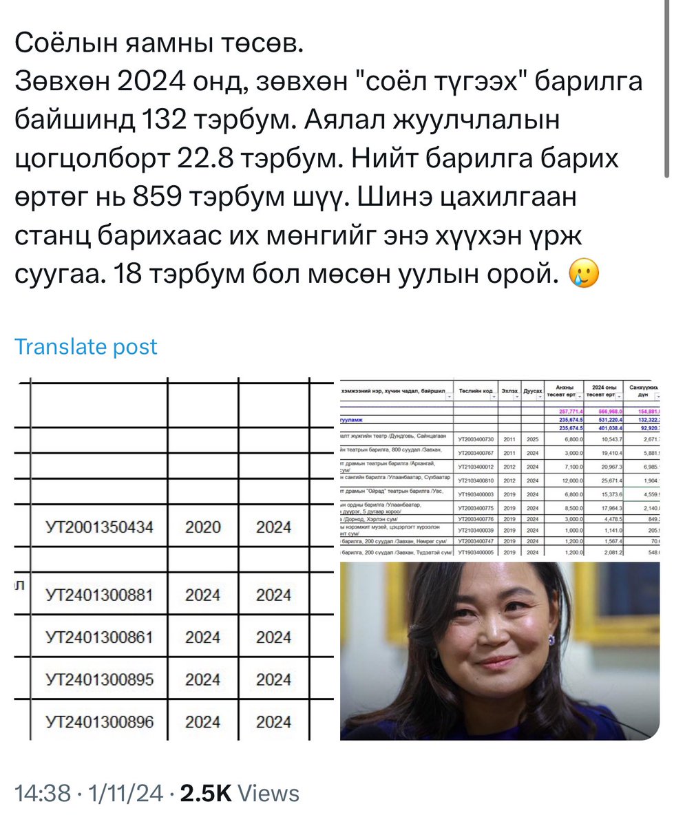 Uyanga_ts's tweet photo. Халдан түрэмгийлэгч Оросын дайныг санхүүжүүлэх Жонхуугийн даалгаварыг Монголын ЗГ үнэнчээр биелүүлэв https://t.co/9VhGozQVF6