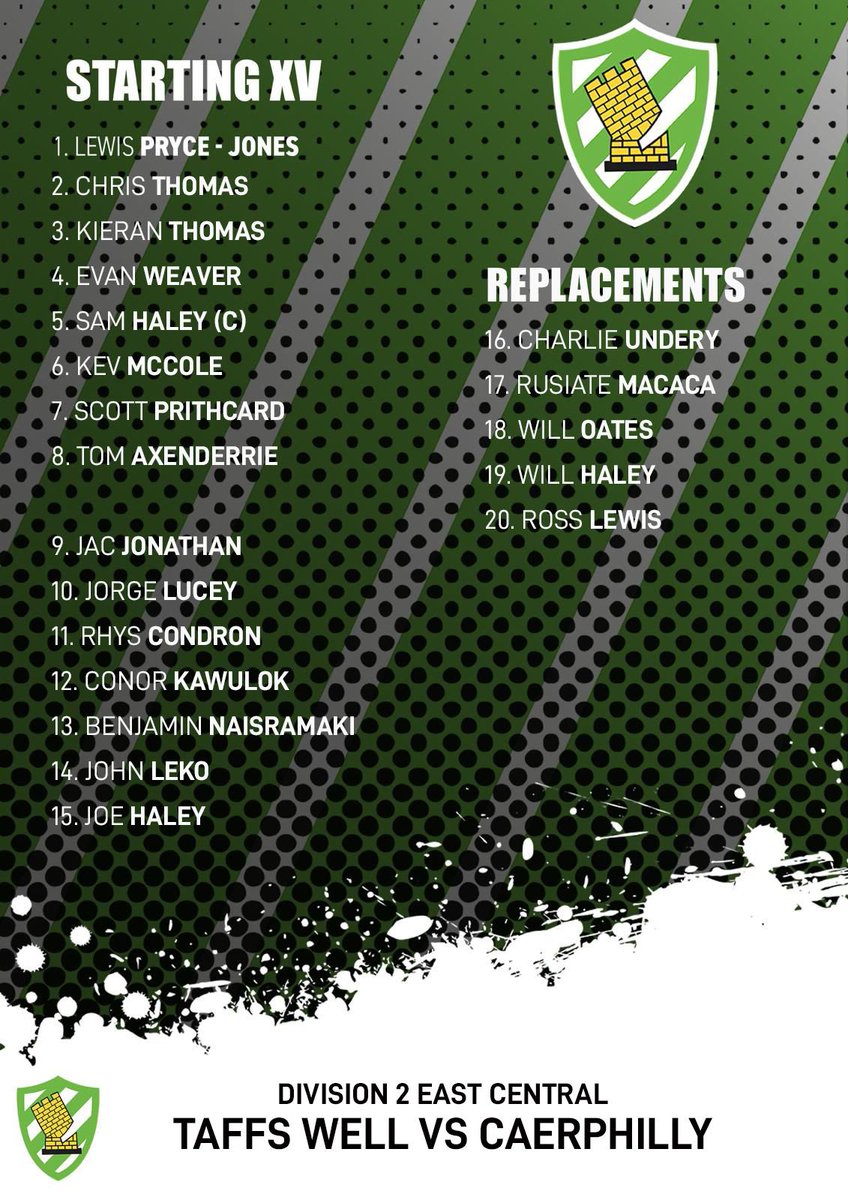 Team News 📰⬇️

It’s <a href="/TaffsWellRFC/">Taffs Well RFC</a> in League game #6 of the season this Saturday 💪

Only the 2 changes:

A first return start for Chris Thomas at 2️⃣
We welcome Will Oates back to the replacements 🔥

#Togetherasone #WeAreCaerphilly #NiYwCaerffili #CaerphillyRugby #RygbiCaerffili