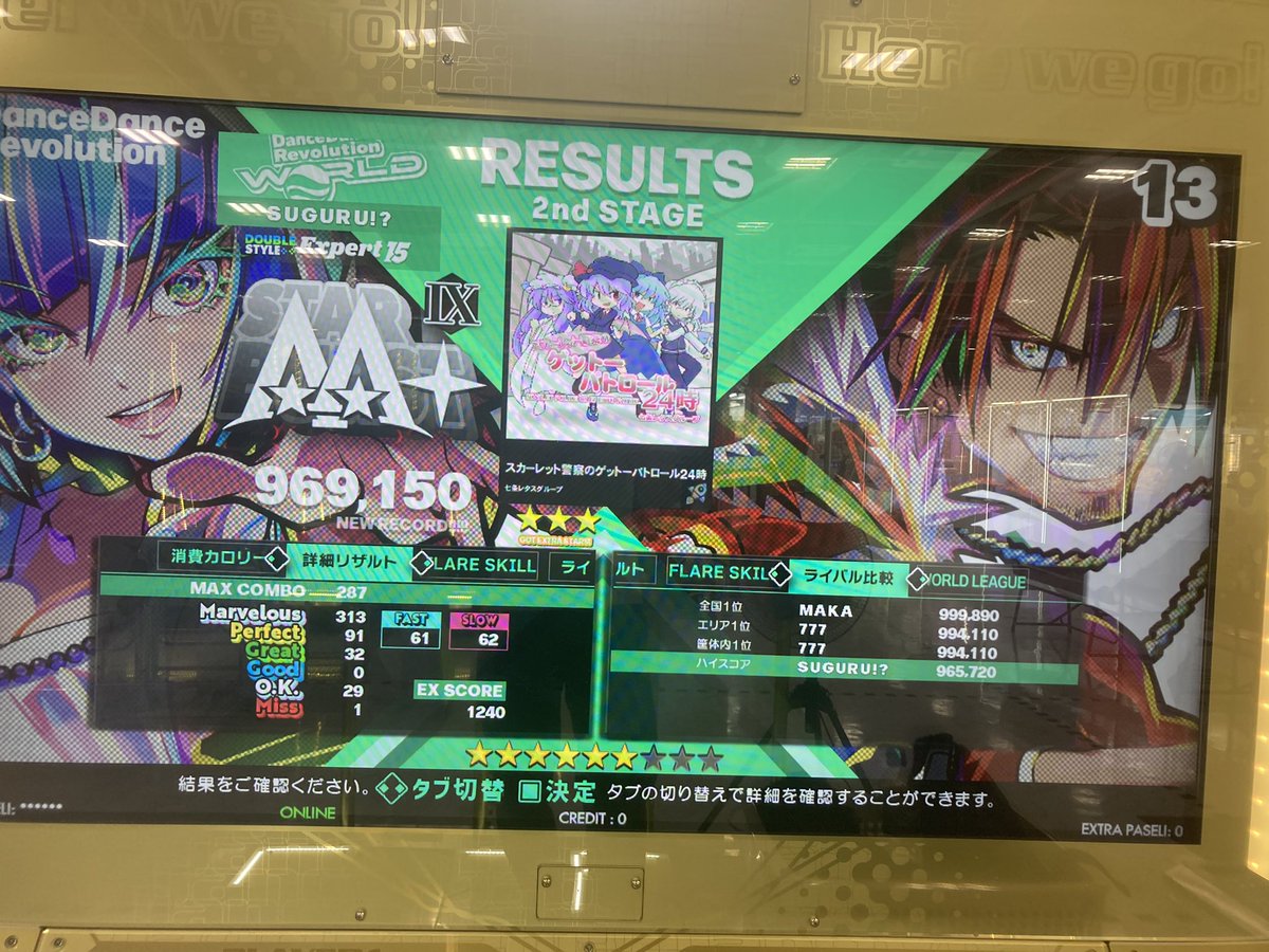 dropout260's tweet photo. 今日はフレアゲージ集め。

フレア9の足15。自分はここが限界！

フレア3あたりでチャレンジしてから、
連続でプレイすると狙いやすいです。

#DDR
#DDR_DP https://t.co/ndH57nyyAF
