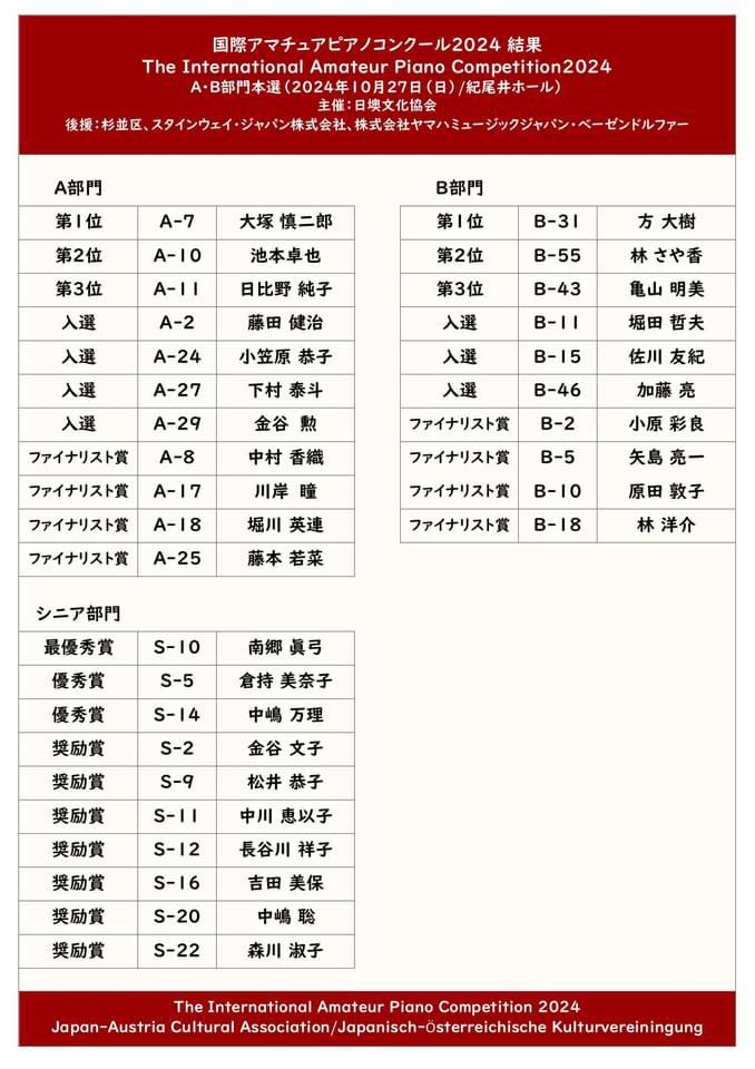 AmacomPiano's tweet photo. 国際アマチュアピアノコンクール2024の結果になります。 https://t.co/Yzh2ugAaaN