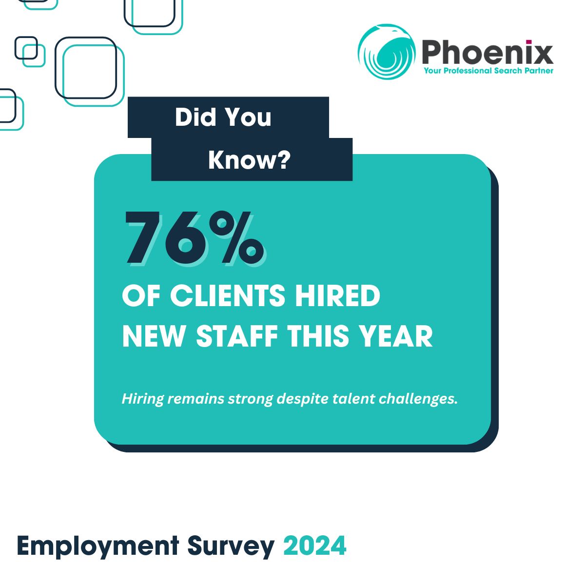 Phoenix Search tweet media