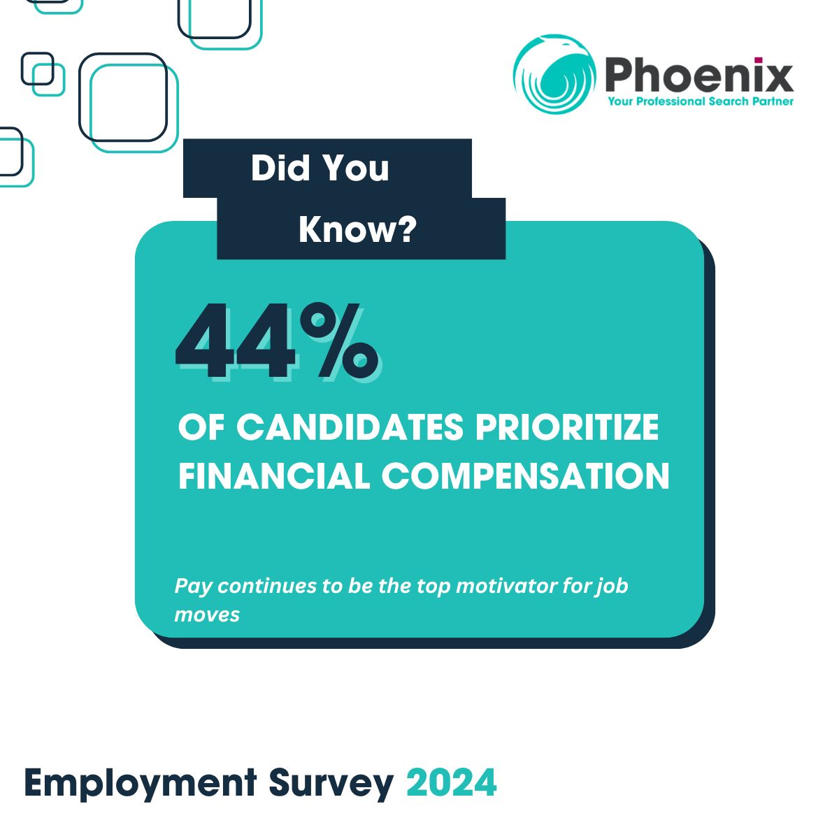 Phoenix Search tweet media