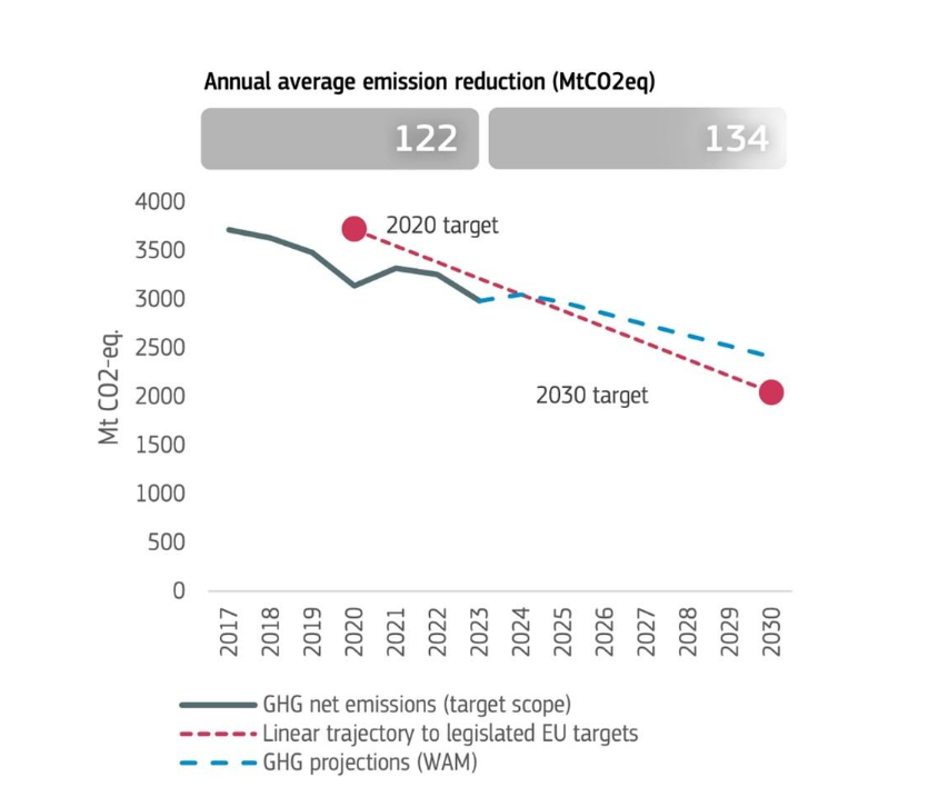 Assaad Razzouk tweet media