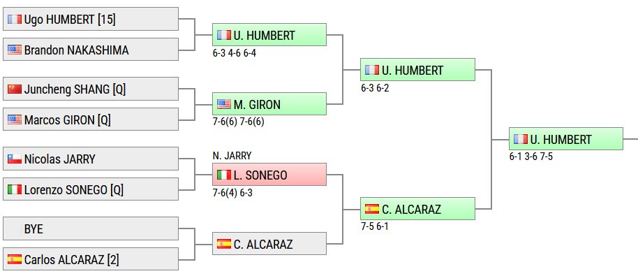 Henry Breadstick tweet media