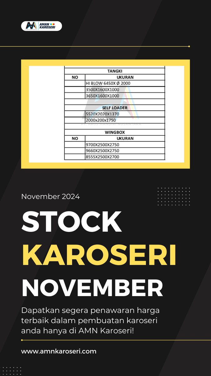 amnkaroseri's tweet photo. Stok Ready Karoseri AMN, Dapatkan Harga Penawaran terbaik di AMN Karoseri Sekarang, Untuk info pemesanan Silahkan Hubungi Nomor Berikut!!  Natan ( 0859-7528-7684 )   #amnkaroseri #karoseri #karoseriindonesia #arusmandirinusantara #karoserijabodetabek #karoseritangerang https://t.co/YK2m0C9dHP