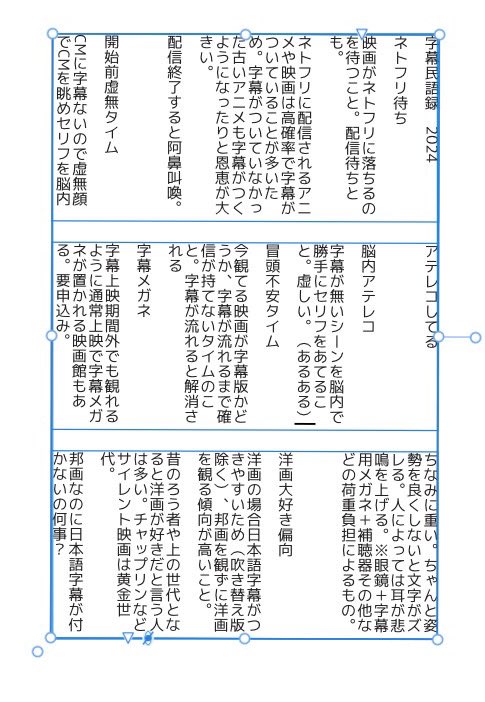 最近字幕民あるある語録作ってます。これは再来週のコミティアに出る友人サークル「ポテトがいのち」のアクセシビリティ関連字幕本へ寄稿予定です‼️
(11/17コミティア 東京ビッグサイト東6つ47a)
カオスになりそうな気配がする寄稿ページサンプル↓