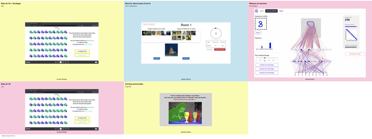 #Enseignement #IA Cette page regroupe les jeux interactifs, simulateurs et logiciels développés par <a href="/HEPVaud/">HEP Vaud</a>  pour apprendre l'intelligence artificielle mi.hepl.ch/sites/io/resso…