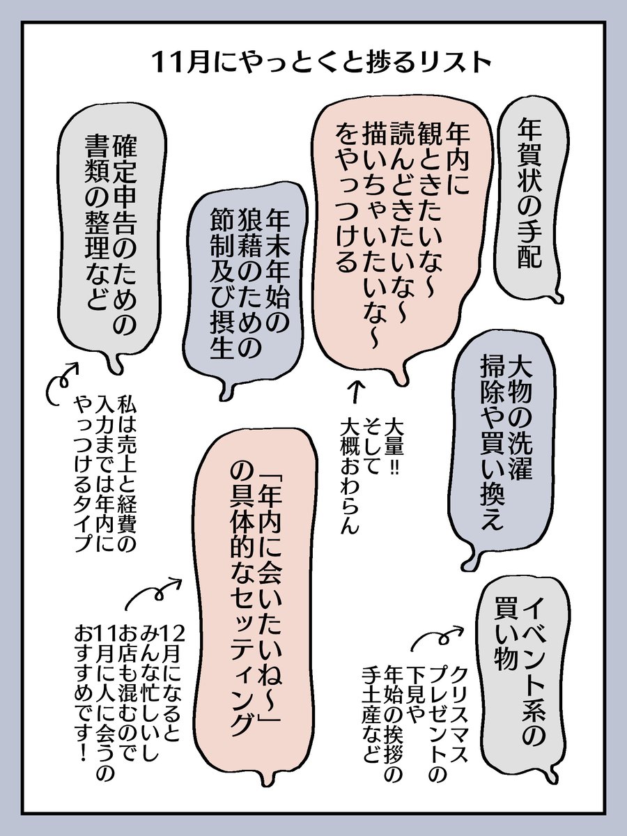 (2/2) 