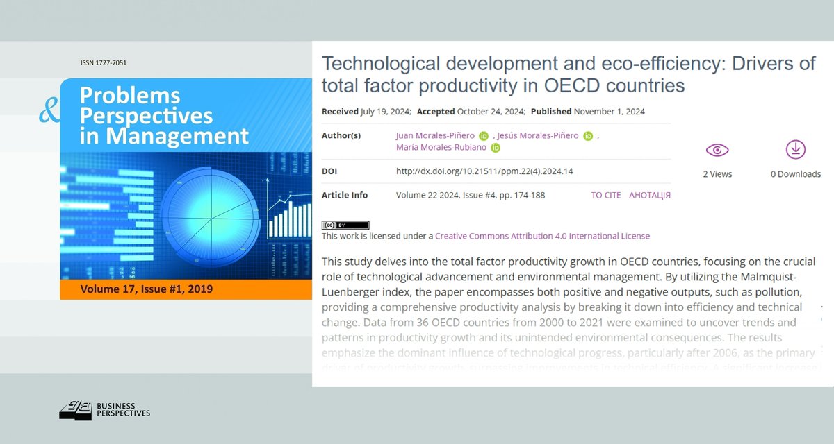PPM_Journal's tweet photo. 🔗 https://t.co/d305rhsxnL
📝 Technological development and #ecoefficiency: Drivers of total factor productivity in OECD countries
👥 Juan Morales-Piñero, Jesús Morales-Piñero, María Morales-Rubiano
#efficiencychanges #MalmquistLuenbergerIndex #productivity #technicalchanges https://t.co/N46cuFBKcf