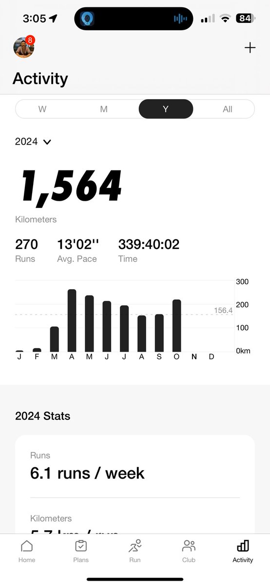 tweeluck's tweet photo. From bodyweight training to 8,500 km in lifetime runs, every step adds strength. October 2024: 219 km, 42 runs, and counting.

Here’s to the journey! 

#RunningCommunity
#FitLife https://t.co/MkklpdcsSF