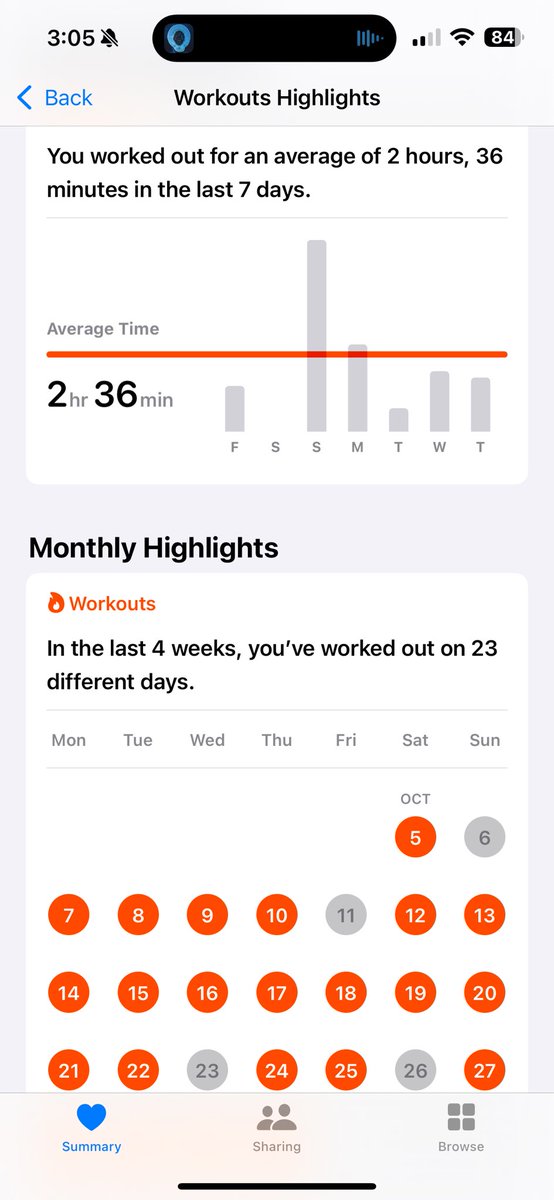 tweeluck's tweet photo. From bodyweight training to 8,500 km in lifetime runs, every step adds strength. October 2024: 219 km, 42 runs, and counting.

Here’s to the journey! 

#RunningCommunity
#FitLife https://t.co/MkklpdcsSF
