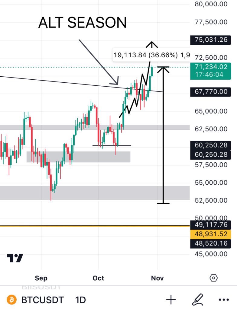 aTOm👽 tweet media