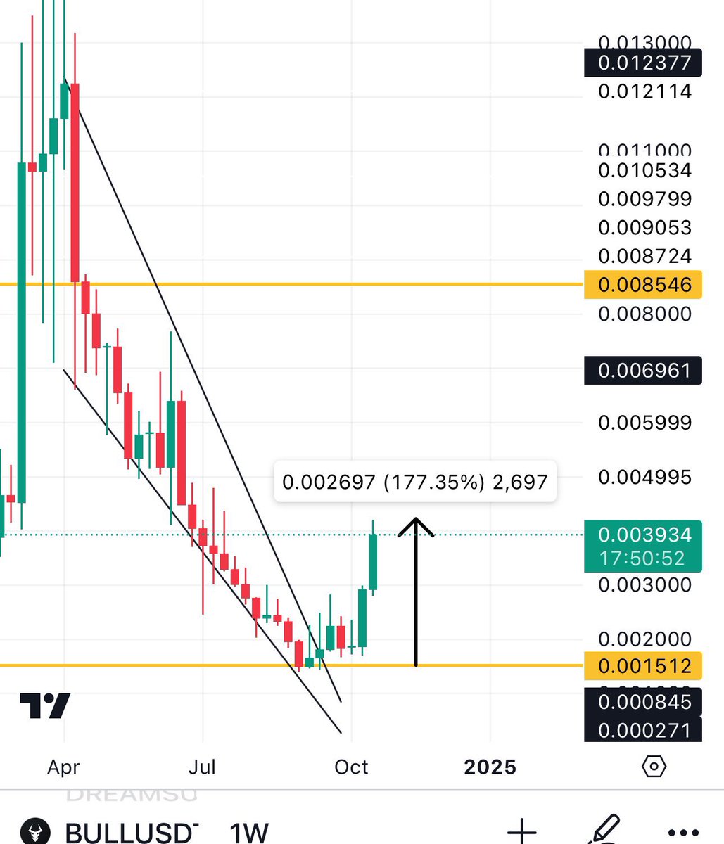 aTOm👽 tweet media