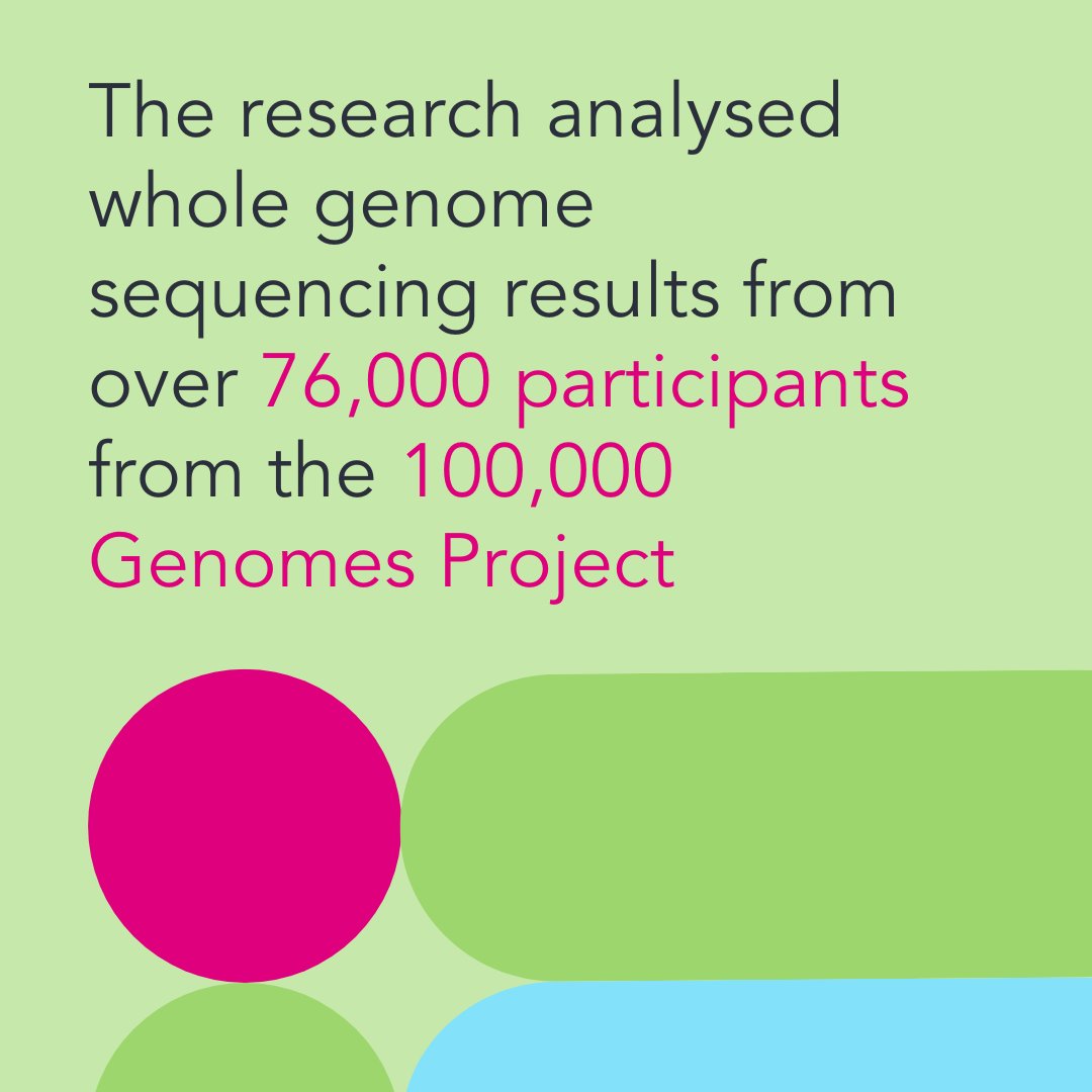 Genomics England tweet media