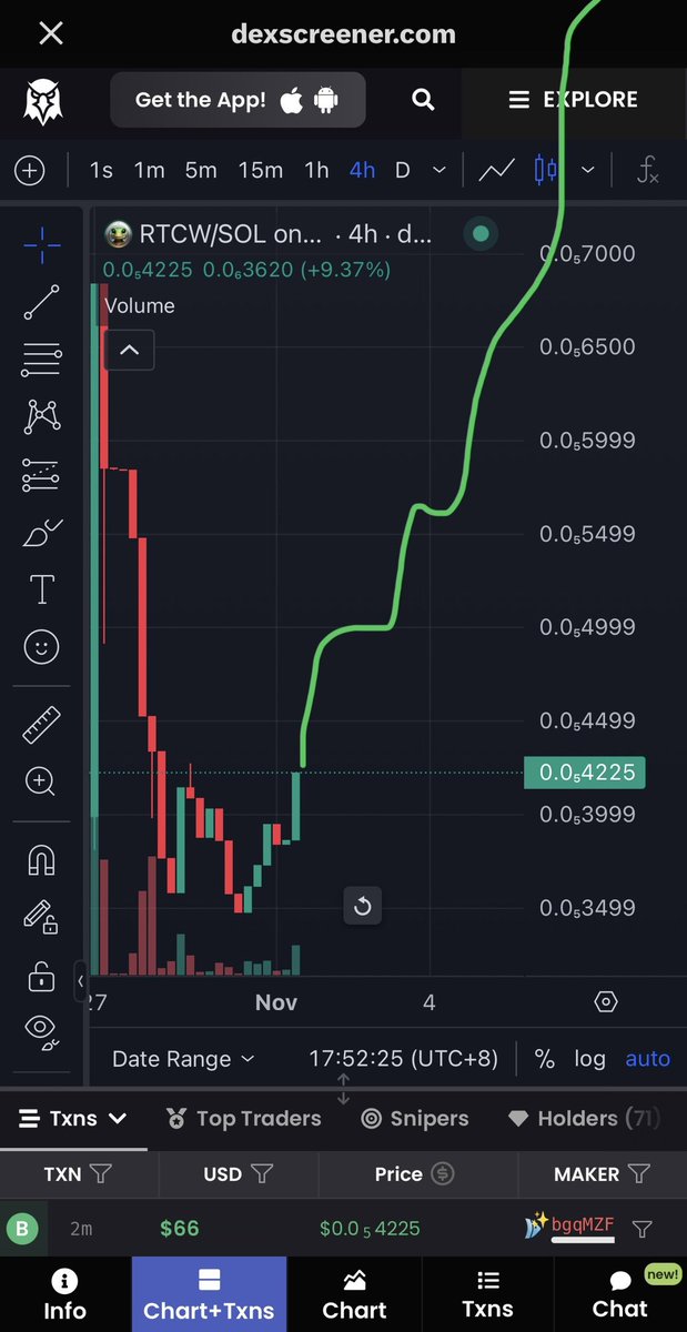 💰 Smart Money Moves 💰
When the dip hits, short-term holders may sell, but long-term believers are buying up the opportunity! 📈$RTCW

Are you holding for the long game or just riding the waves? 🌊 #BuyTheDip #RTCW #SmartMoney #LongTermHolder
#BTC #memecoin #Solana