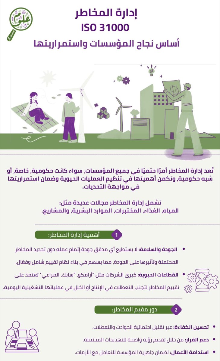 JAD_din's tweet photo. *جيت بقلكم سِرّ* 🚨
ترا التسجيل مازال متاح في الدورة للي ما لحق عليها 
يلحق الآن ✅

*ثالث وآخر* دورات بكج برنامج تأهيل المدقق لأنظمة البيئة والسلامة والمخاطر 

*دورة إدارة المخاطر ISO 31000*

- معتمدة من المؤسسة العامة للتدريب التقني والمهني 
- ساعات معتمدة بمعدل ٦٠ ساعة
-  أونلاين 
- مسجلة في حال الإنشغال 

للاستفسار:
0570277325

رابط التسجيل:
https://t.co/qqwx4Qrzxx