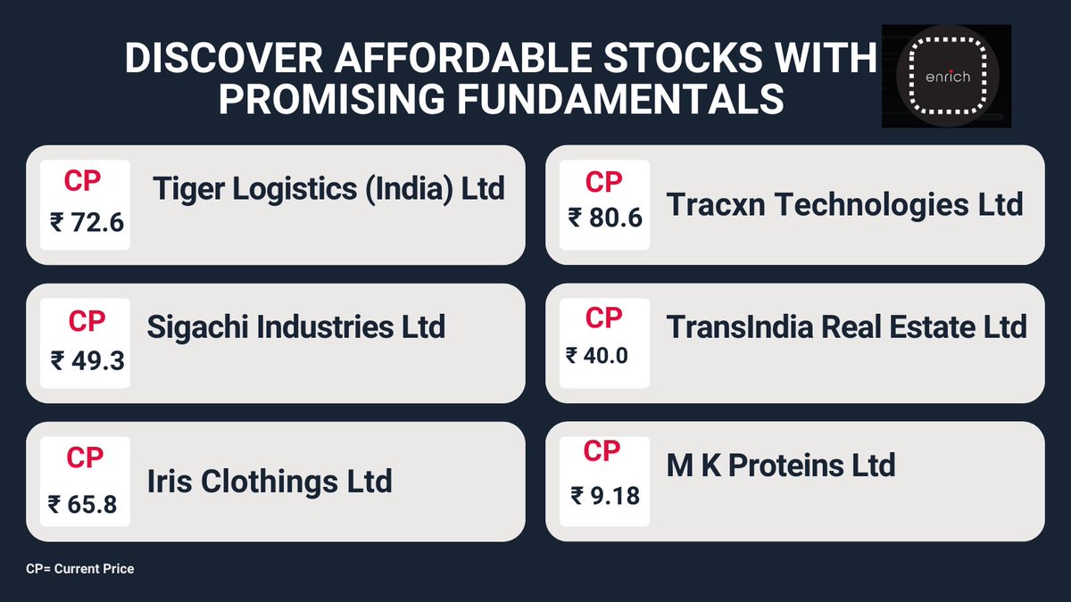 EnrichByRSB's tweet image. 💎 Discover Affordable Stocks with Promising Fundamentals, 

Potentially Big Future! Explore value picks with steady fundamentals. 

#PennyStocksIndia #SmartInvesting #ValueHunting #HiddenOpportunities