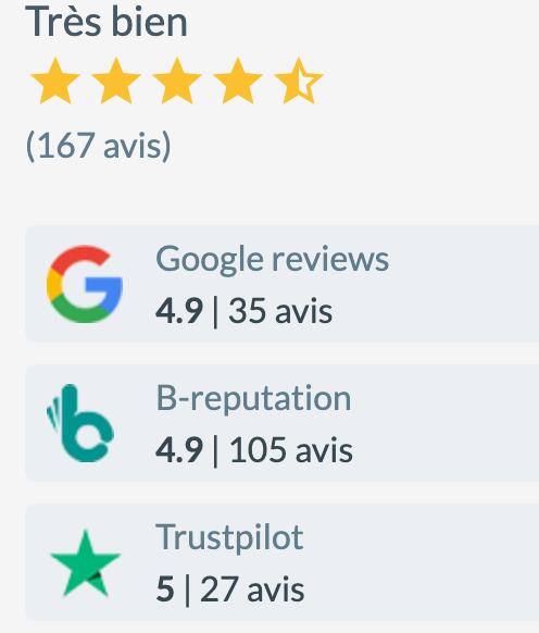 ✅DEVONS-NOUS FAIRE CONFIANCE AUX AVIS ?

Une question qui se pose quand nous souhaitons faire le choix d'un fournisseur. Alors devons-nous prendre en compte les avis laissés sur nos entreprises ? 
Notre philosophie en quelques mots sur le site Portageo
👉🏿 portageo.fr/blog/devons-no…
