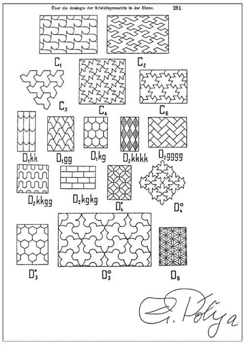 tessellationfan's tweet photo. Today marks the 100th anniversary of George Pólya’s ‘Über die Analogie der Kristallsymmetrie in der Ebene’, which greatly influenced Escher, and me too! Many of his tessellations began here in proto-form. Here’s one of mine based on C4 which Escher looked at but missed. https://t.co/QionFHOWLP