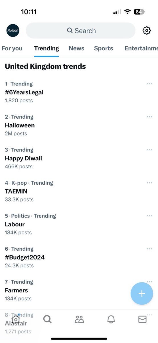 #6YearsLegal is now N.1 trending in the UK - let’s spread the word 🎉 releaf.co.uk #medicalcannabis