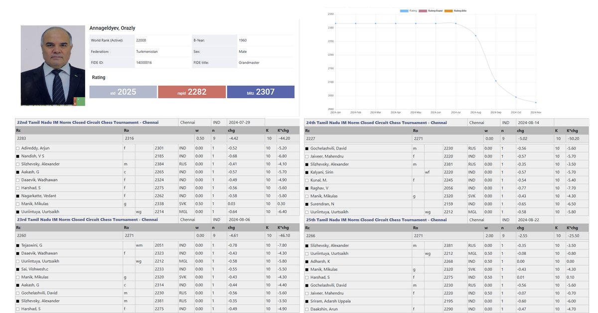 Kamil Plichta tweet media