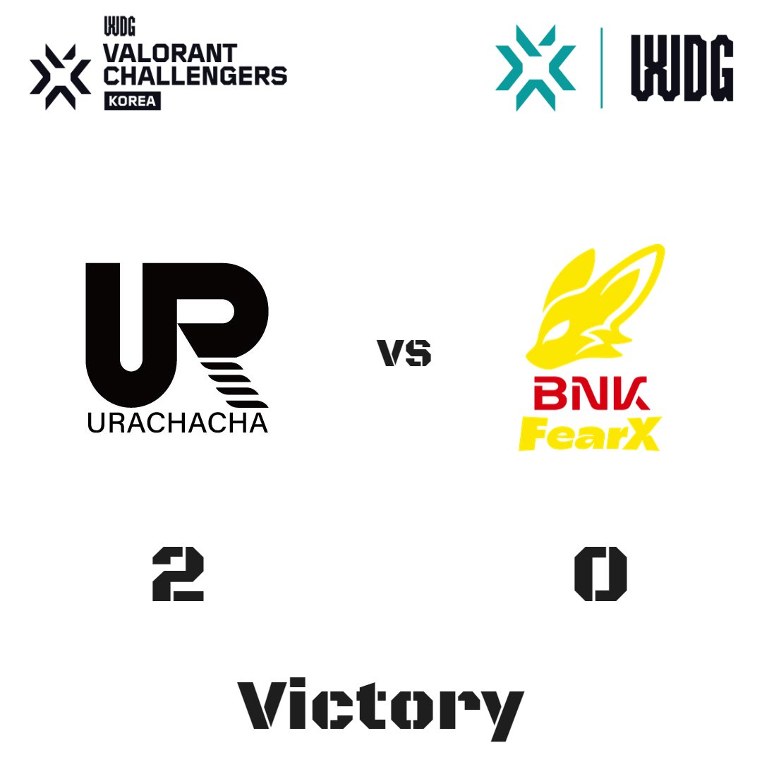 [MATCH RESULT]

vs <a href="/FearXBusan/">FEARX</a> 

루키들의 반란, 첫 승리 

The Rookie's Rebellion, First Victory

#GOUR