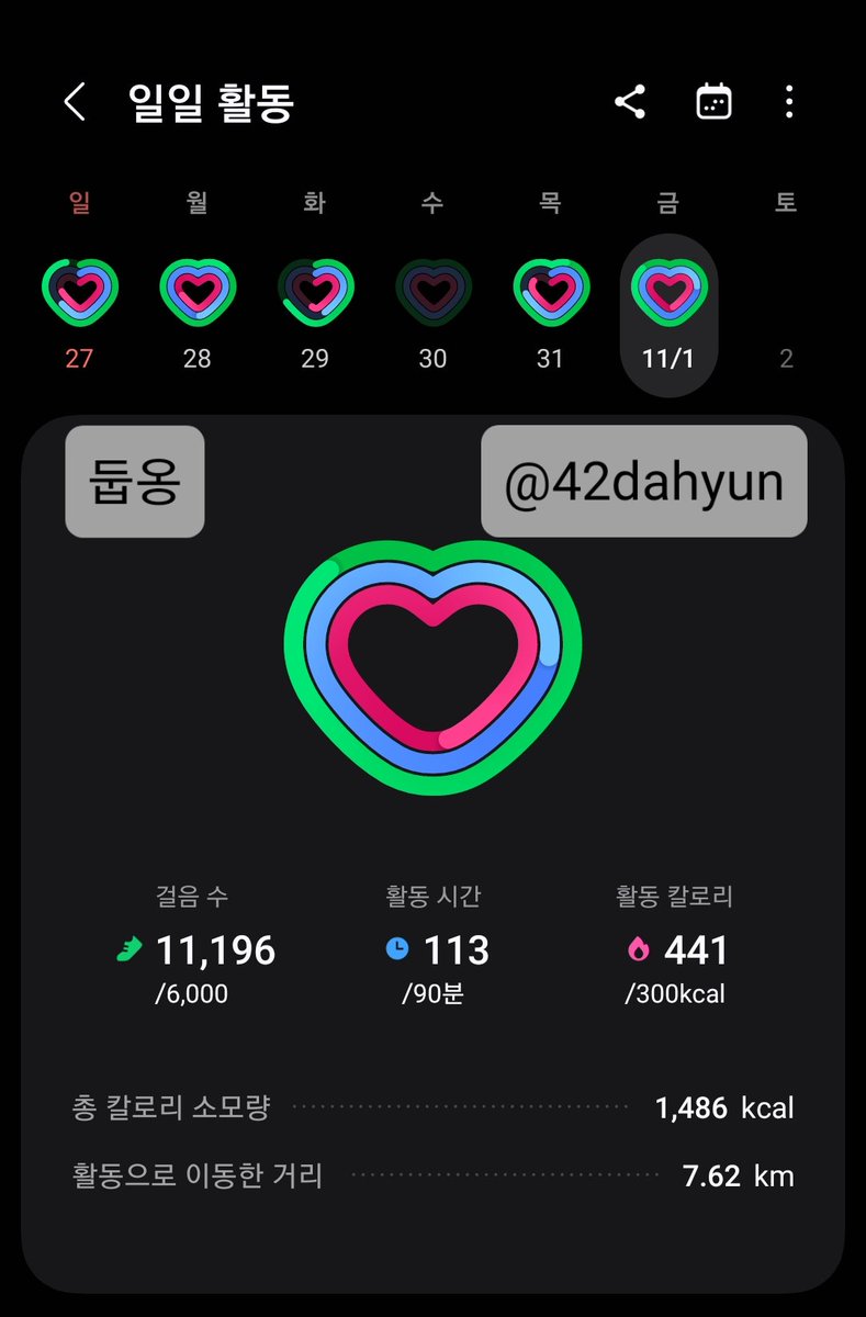 42dahyun's tweet photo. #Moment_of_JEONGYEONday

평소에도 일하면 이만큼 걷지만 연차로 쉬는 날인데 덕분에 오운완ㅎㅎ https://t.co/vEIMZctWVv