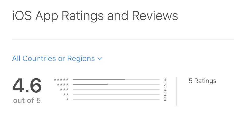 _maximization's tweet image. Reviews for IceBuddy are flowing in 🔥
