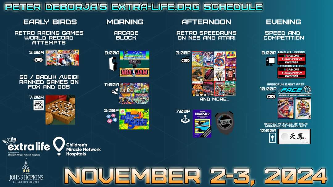 Over $2000 raised each of the last three years, and approaching 10k lifetime raised!  Come check out the marathon Saturday and consider donating if you are able.  Thank you!

extra-life.org/participant/de…