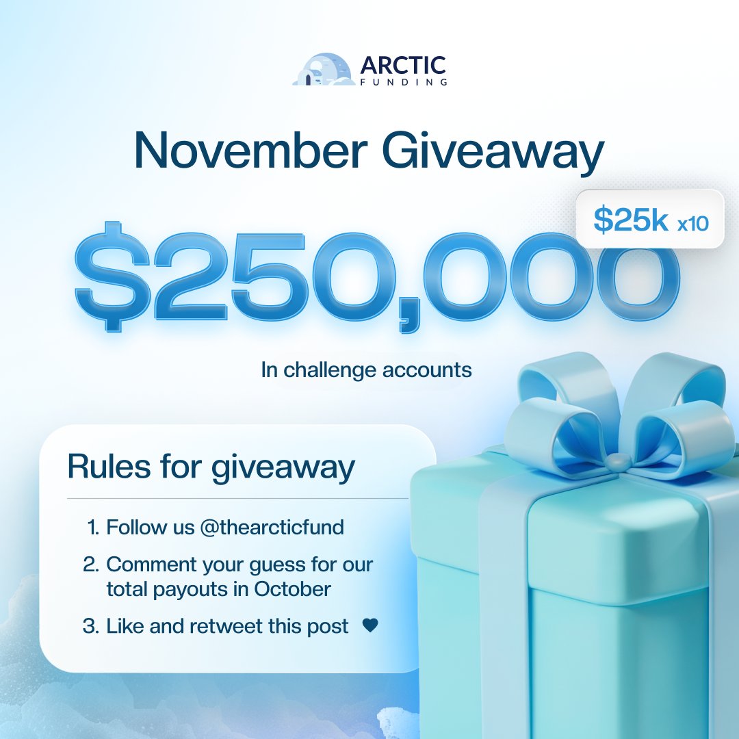 thearcticfund's tweet photo. 🧊 NOVEMBER GIVEAWAY 🧊

We're giving away $25K x 10 Challenge accounts 🥶

❄️ Follow @thearcticfund @buddima_d 
❄️ Guess our total payouts for October
❄️ Like & Retweet this post

(Hint: We make payouts through Rise & Direct Crypto payout)

Winners will be announced on December 1st! ☃️