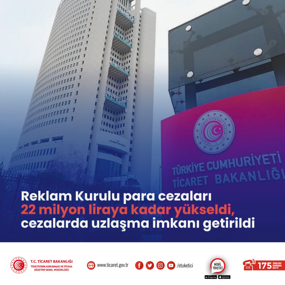 Resmi Gazete'de yayımlanan Tüketicinin Korunması Hakkında Kanun değişikliği ile birlikte Reklam Kurulu para cezaları 22 milyon TL'ye kadar yükseldi.
Değişen tüm maddeler ⬇️
resmigazete.gov.tr/eskiler/2024/1…
Güncellenmiş Kanun ve Uygulama Yönetmelikleri ⬇️
tuketici.ticaret.gov.tr/yayinlar/mevzu…